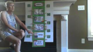 Behavior chart/Theme