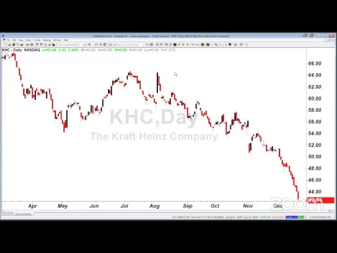 PreMarket Prep for December 26: The market still believes in Santa Claus