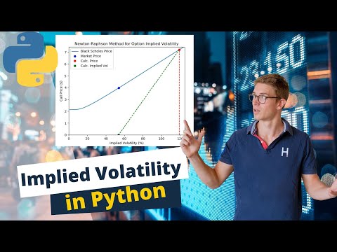 Option Implied Volatility using Newton's Method in Python