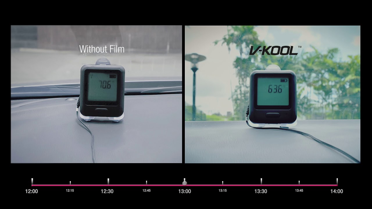 Single Video thumbnail