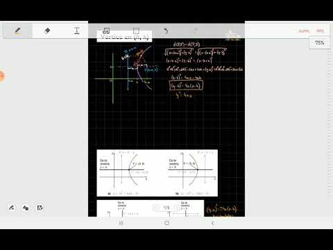 2.7 Parábola - Encontrar ecuación de parábola con vértice (h,k)