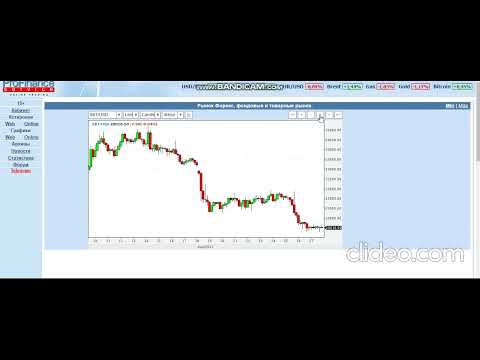 О рынке 28.08.2022