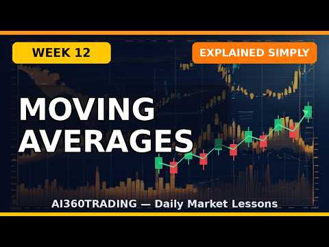 Moving Averages — 9 21 50 200 EMA | Week 12 | AI360 Trading