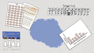 Fisheries Economics & Policy: Territorial Use Rights Fisheries