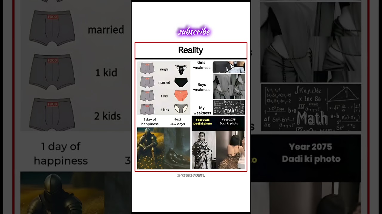 Its reality || Meaningfulphotos || #motivation #quotes #reailty  #inspirationalquotes #shortsfeed