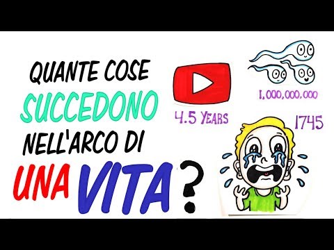 Pubblicità dei farmaci per la potenza maschile Per la potenza più vecchio