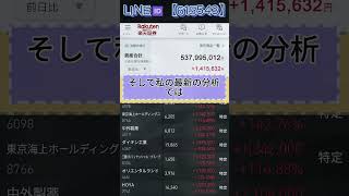 #株式投資 #日本株 #株式#投資仲間#株式コミュニティ#資産運用初心者#株式投資記録#日本株投資#株式日記