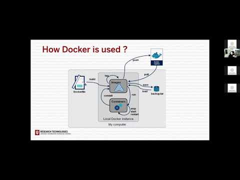 Deep Dive into Constructing Containers for Scientific Computing and Gateways (IEEE eScience 2021)