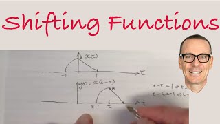 Shifting Functions