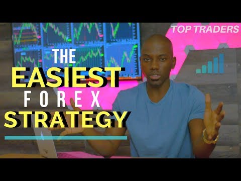 The easiest forex crossoverstrategy ever