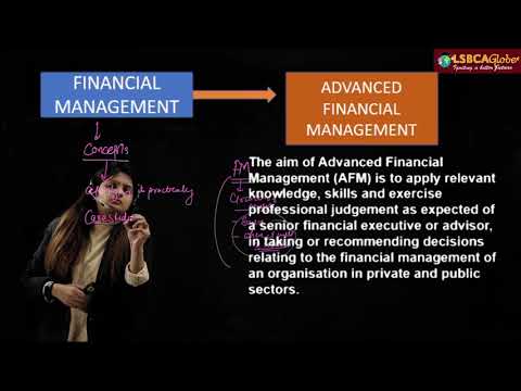 AFM I Introduction Advanced Financial Management I ACCA with LSBCA