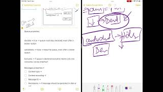 Download the video "Rabbitmq persistence of queues and Messages"