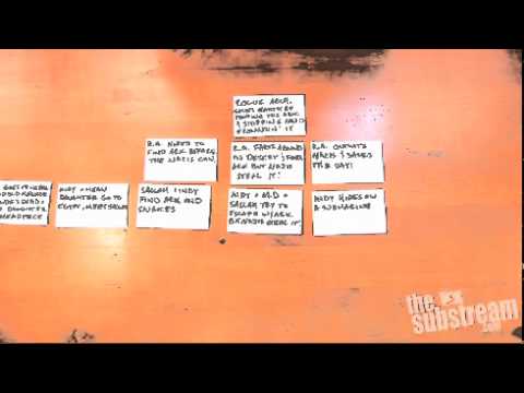 The Film Lab: A Screenwriter's Card Trick