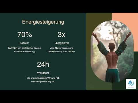 WELLNESS TRUST AG YouTube-Vdeominiatur 24