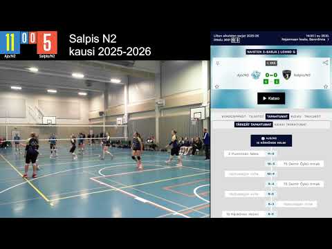 Ajo N2 - Salpis N2, erät 1 ja 2