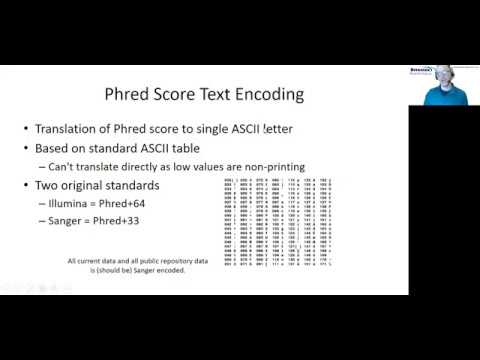 Bitesize Bioinformatics: A tour of NGS file formats
