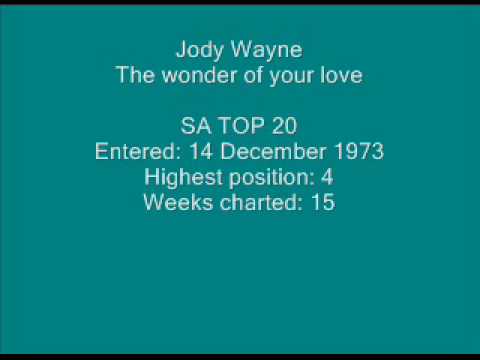 Jody Wayne - The wonder of your love.wmv