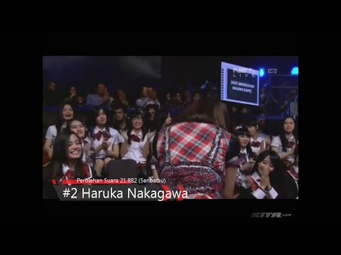 Perolehan Suara Sousenkyo Senbatsu JKT48 2014 - 2015 - 2016
