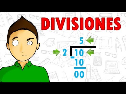 DIVISIONS Super easy - Divisions for beginners