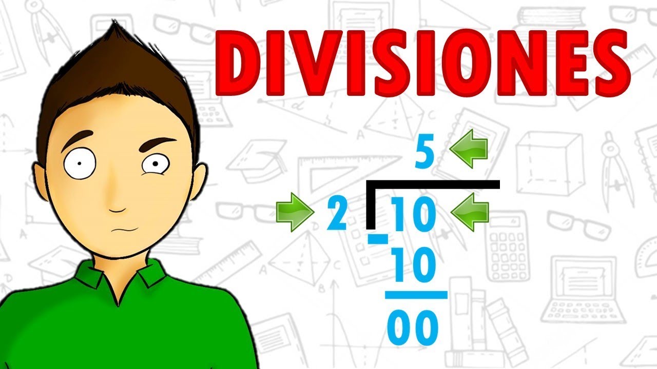 DIVISIONES Super facil - Divisiones para principiantes