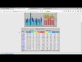 How To Analyzing Website Stats With Webalizer