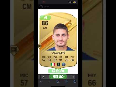 10 Year Later Verratti #verratti #mbappe #psg #football #messi