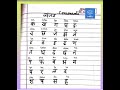 Hindi Consonants Writing Practice