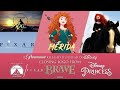 After Credits Paramount Pictures Distribution 100 Years Pixar Animation Studios 2012