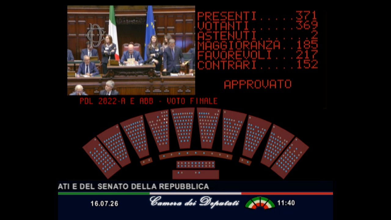 LEGGE ELETTORALE, LA CAMERA APPROVA CON 217 SÌ