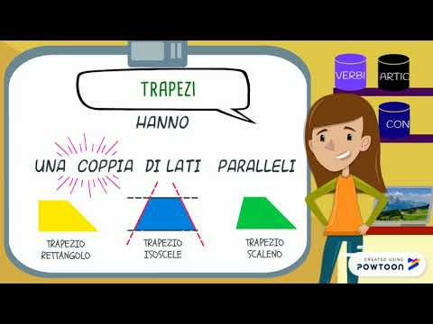 Ripasso dei quadrilateri