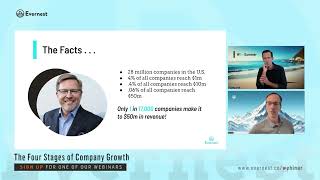Webinar - The four stages of company growth