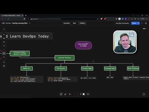 If I Could Start Over as a DevOps Engineer in 2024 - YouTube