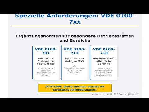 TREI Prüfung: TREI Prüfung Start: Was Sie JETZT wissen müssen