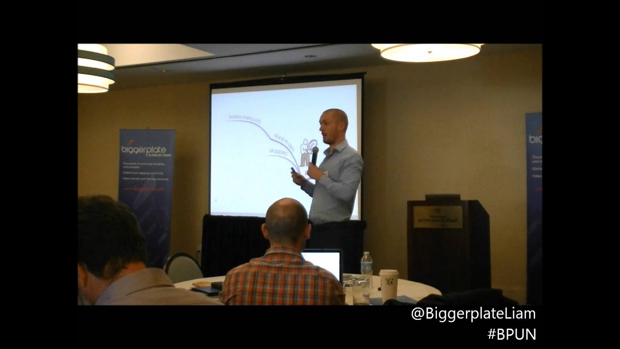 Liam Hughes: Mind Mapping as the Missing Link