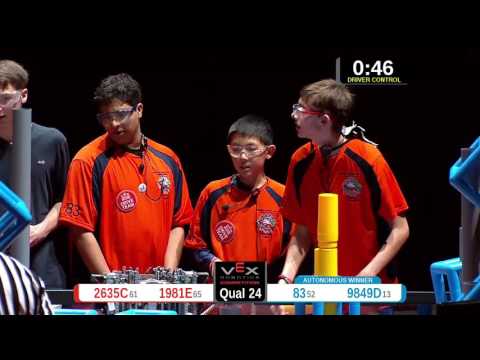 2015 VRC-MS Spir Q24 -  (2635C 83) 23-Spirit Div-VRC Middle School-VEX Worlds 2015