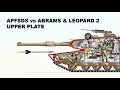 APFSDS vs ABRAMS & LEOPARD 2 UPPER PLATE | apfsds critical angle