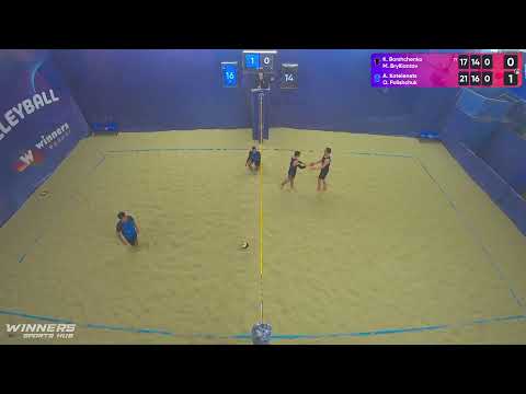 01:05 K.Borshchenko / M.Brylliantov -A.Kotelenets /O.Polishchuk 01.05.2023 |Winners Beach Volleyball