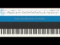 Chopin Heroic Polonaise Op 53 In A Flat Major Piano Tutorial