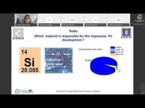Raw Materials in Solar Cells: State of Art and Perspectives by Simona Binetti