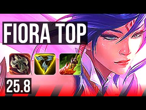 FIORA vs HEIMERDINGER (TOP) | 6/2/6, Rank 11 Fiora | EUNE Challenger | 25.8