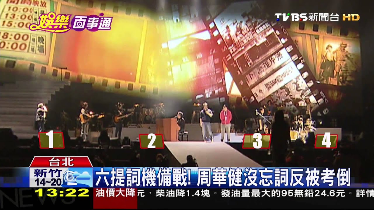 開放歌迷點歌 周華健沒忘詞卻被考倒