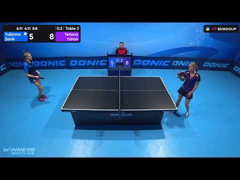 16:45 Yulianna Zanik - Tetiana Yuhan 11.10.2023 TT Euro.Cup Women Ukraine Master. Table 3
