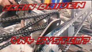 Homemade MINI 4x4 Buggy part 3 [drivetrain and engine]
