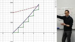 Loan Repayments (2 of 2: Evaluating & interpreting the solution)