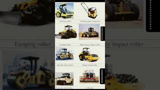 Integrated and holistic knowledge map of resilient modulus studies for pavement materials.