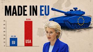 What does the EU do exactly? (Rearm Europe, EDF & EDIP)