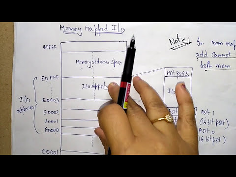Binary coded decimal | BCD | COA| Lec 1| Bhanu Priya