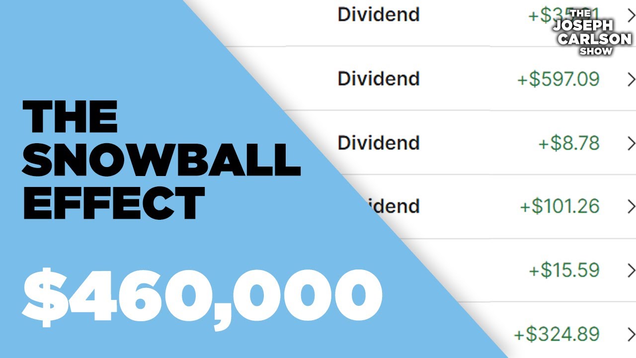 How To Build A Monster Dividend Portfolio | Ep. 325
