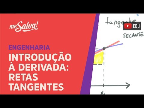 Me Salva! DER01 - Introdução à derivada: retas tangentes