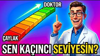 İnsan Vücudu Bilgi Yarışması: 300 Soru ile Anatomi Bilgini Test Et | Kaç Puan Al